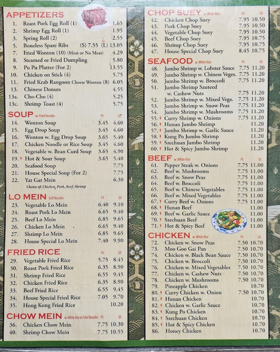 Menu Photo 0