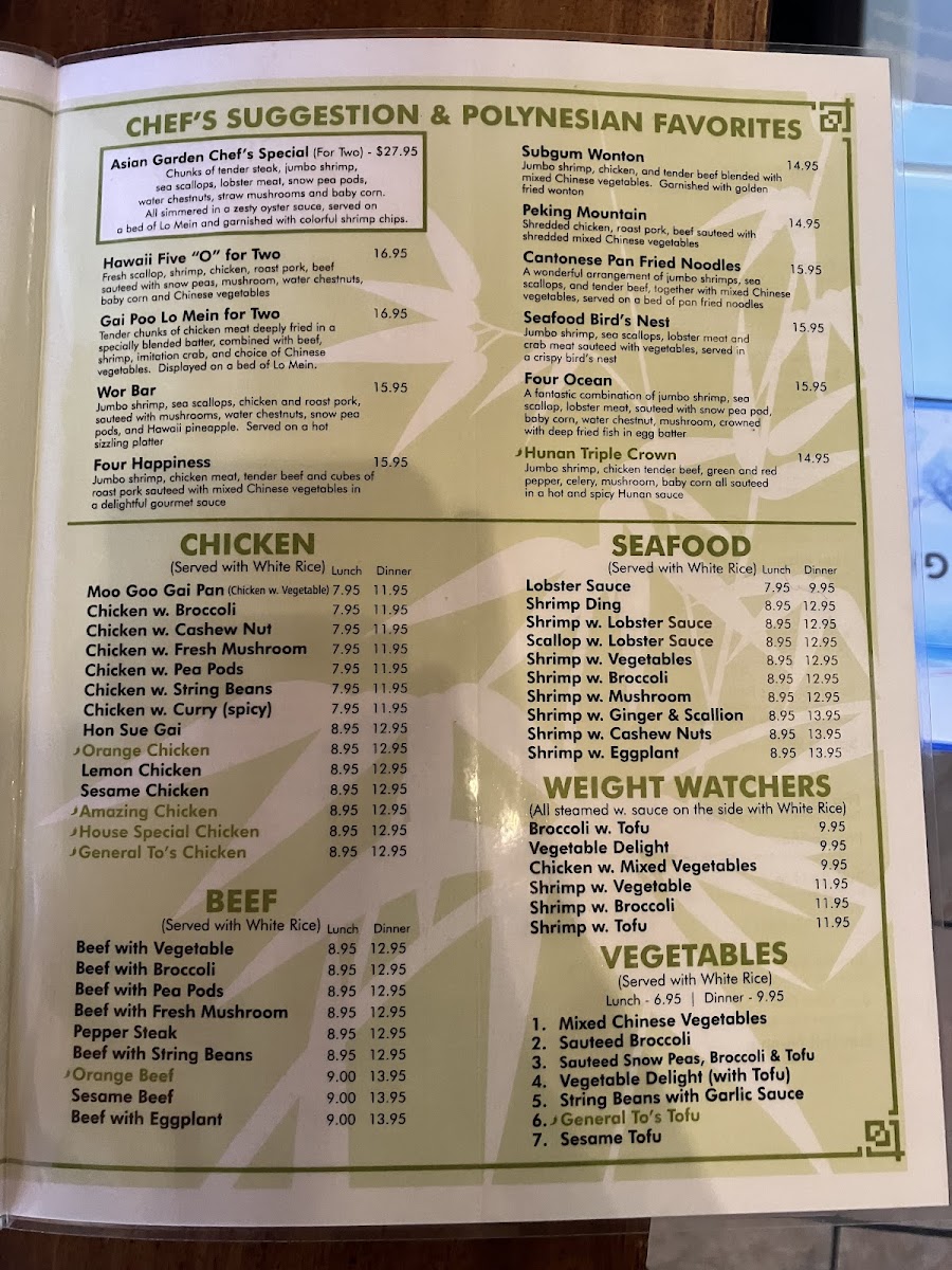 Menu Photo 2