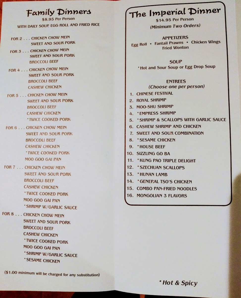 Menu Photo 0