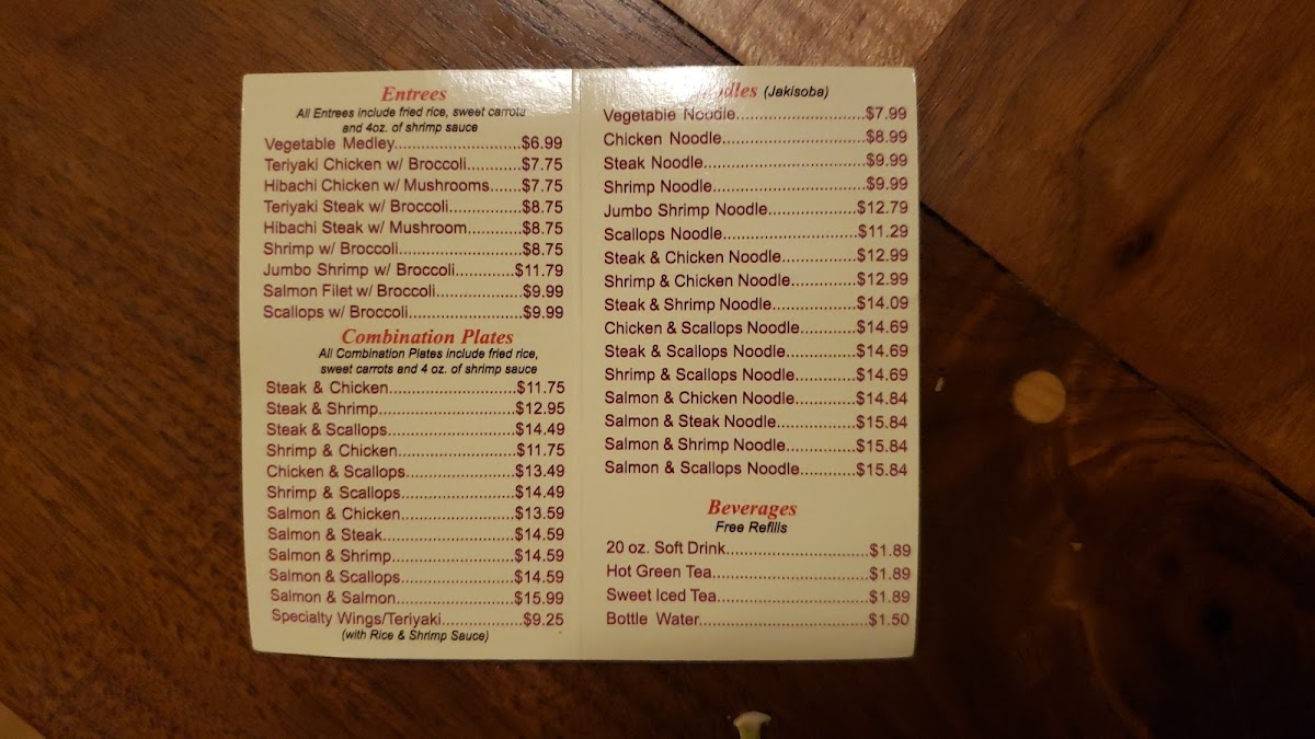 Menu Photo 4