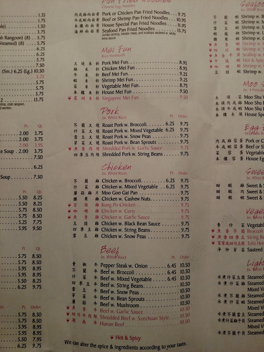 Menu Photo 0