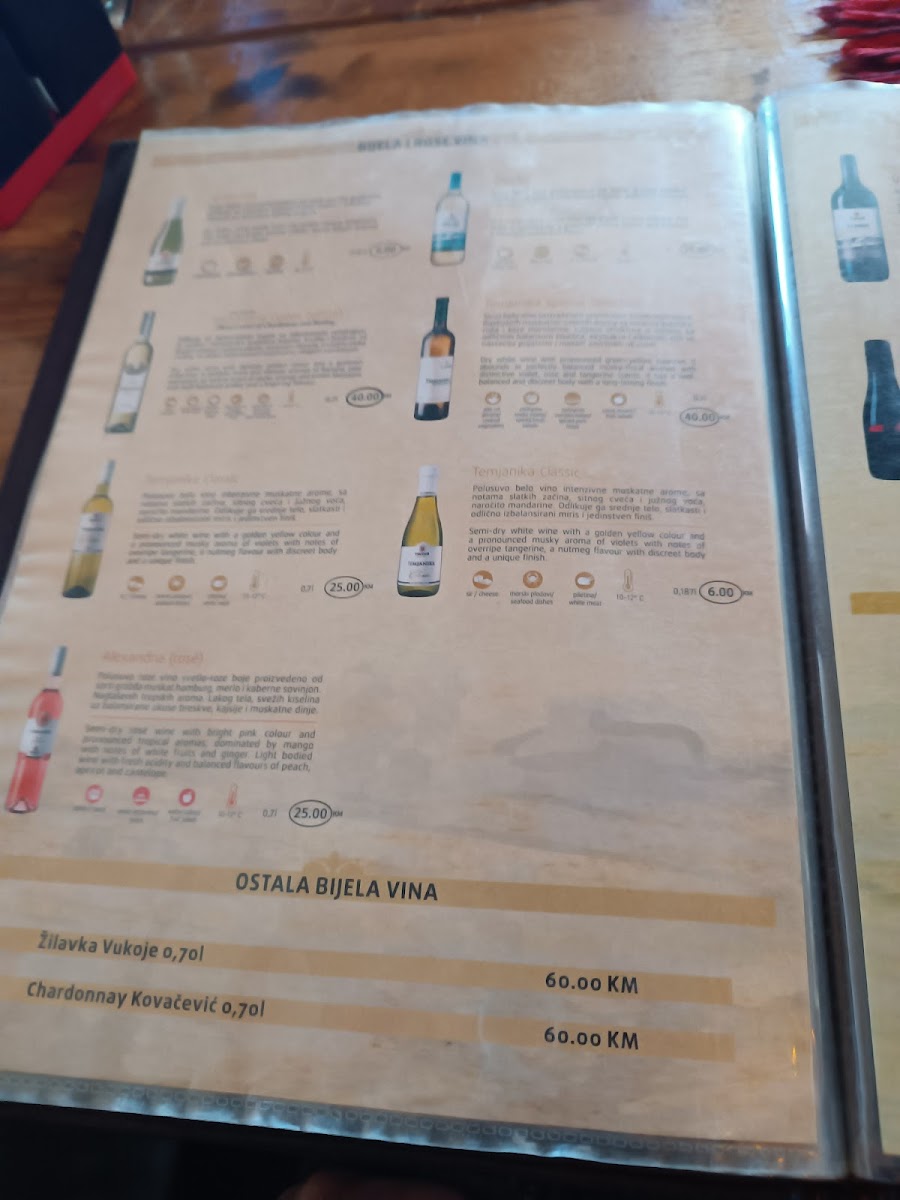 Menu Photo 4