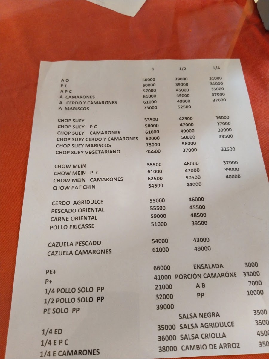 Menu Photo 0