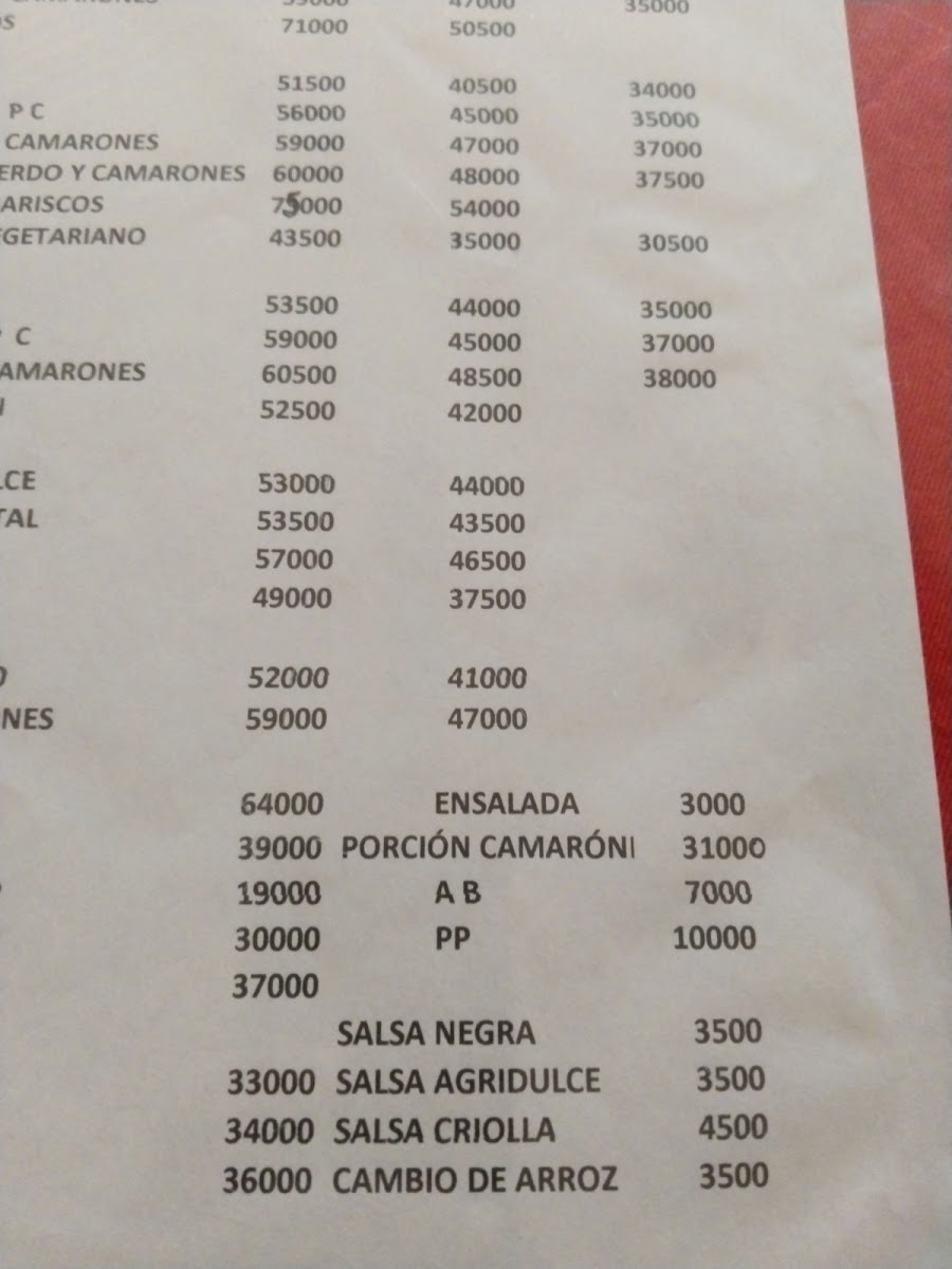 Menu Photo 2
