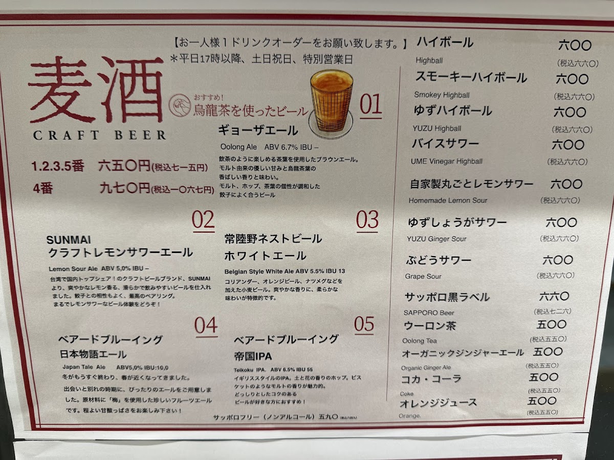Menu Photo 0