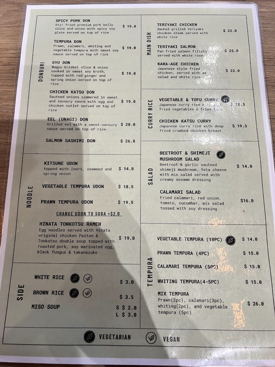 Menu Photo 0