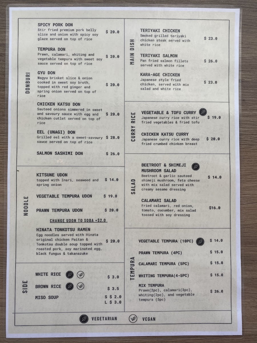 Menu Photo 8