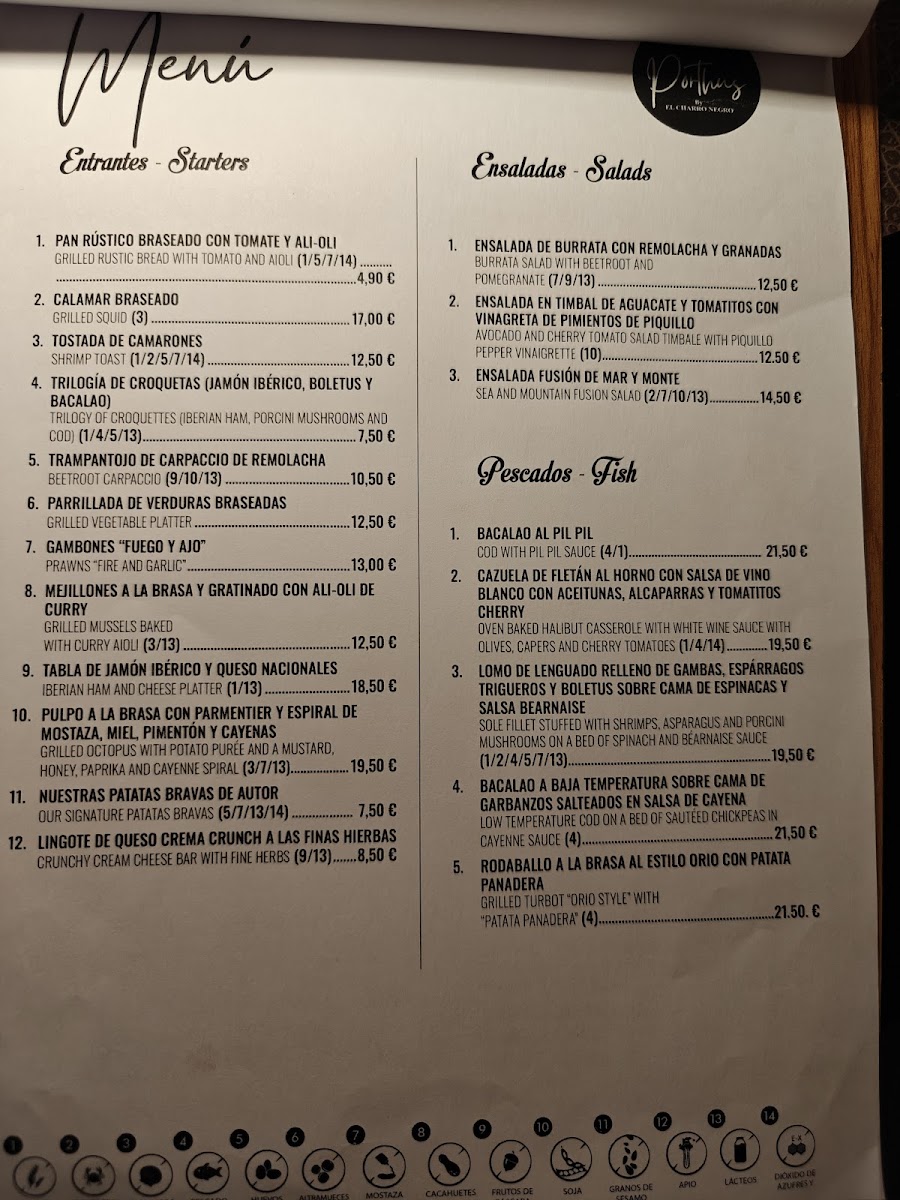 Menu Photo 4
