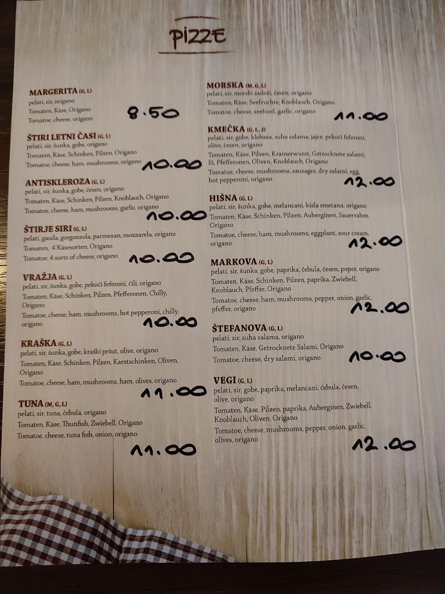 Menu Photo 2
