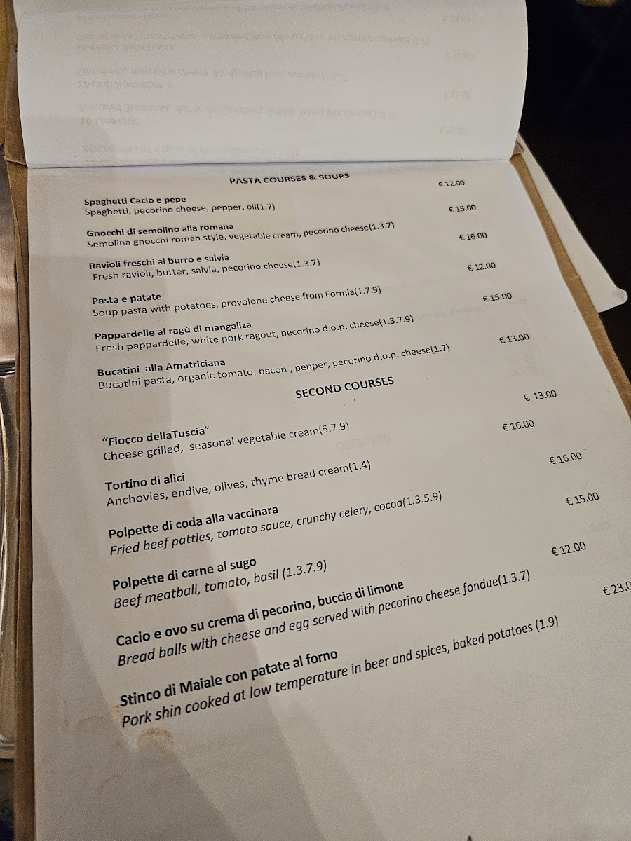 Menu Photo 7