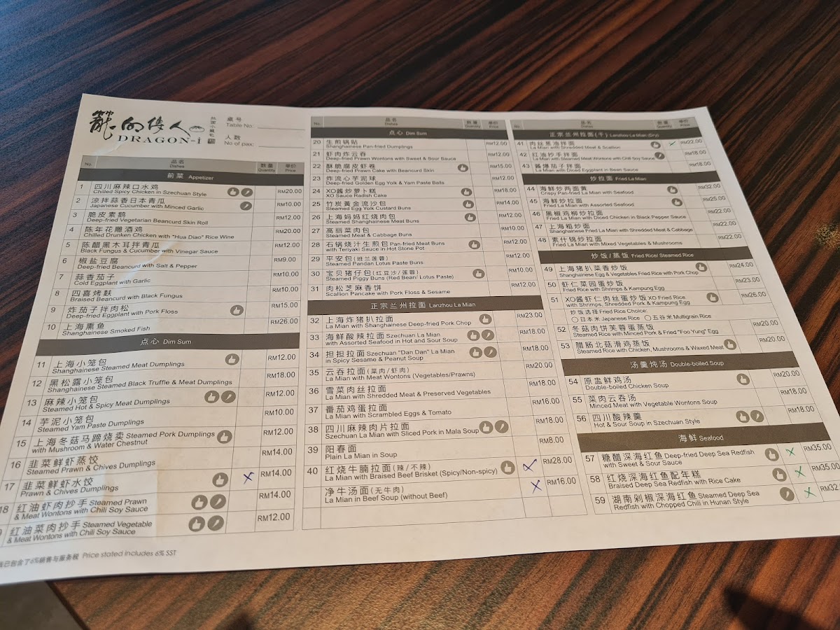 Menu Photo 0