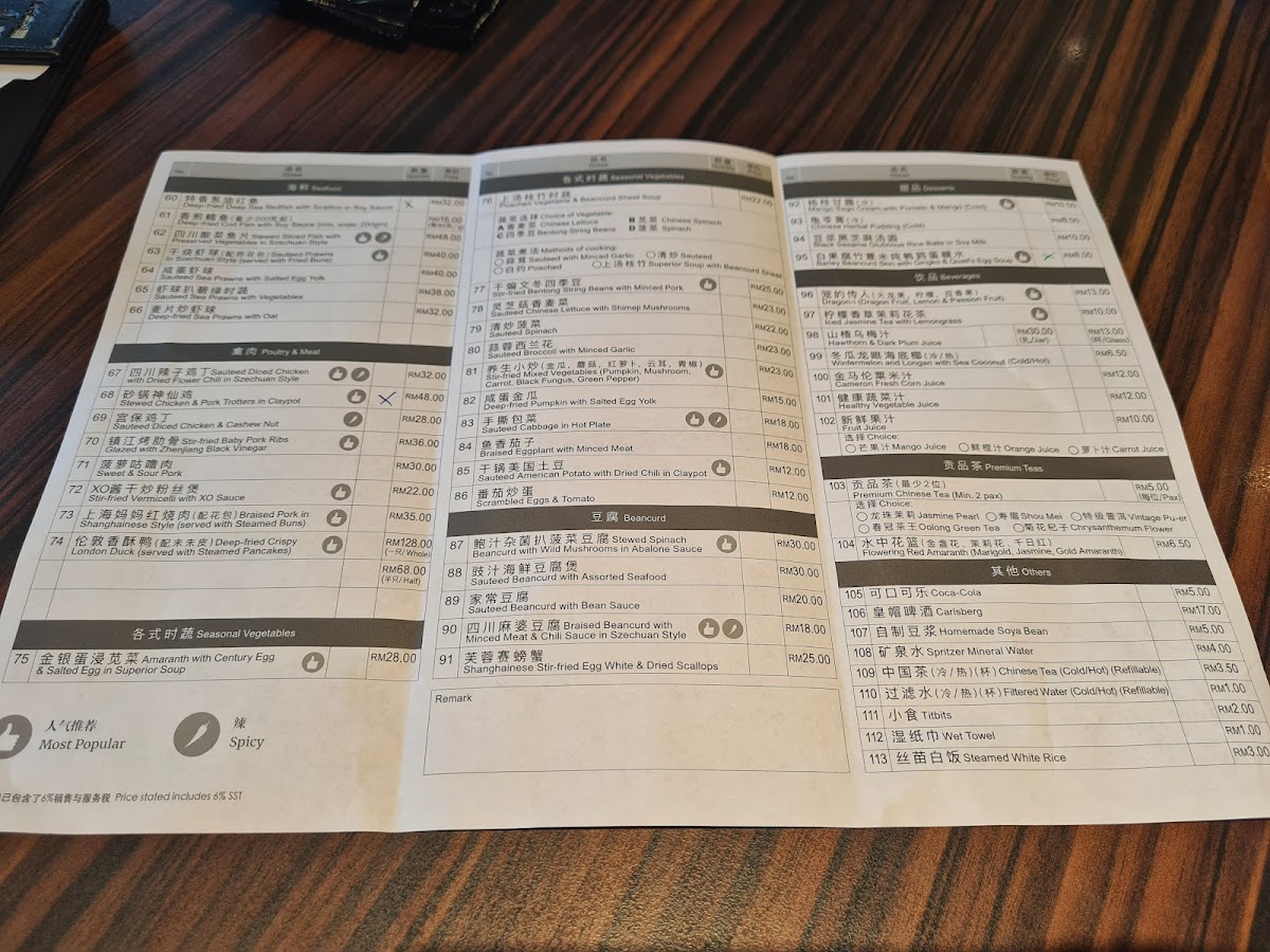 Menu Photo 1