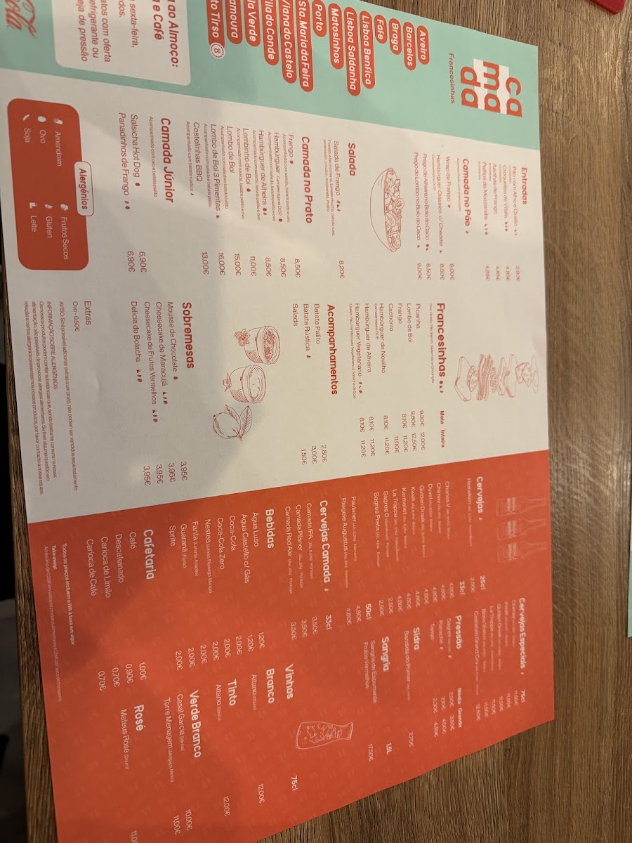 Menu Photo 7