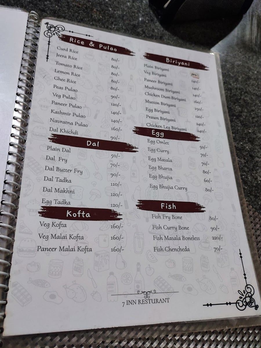 Menu Photo 9