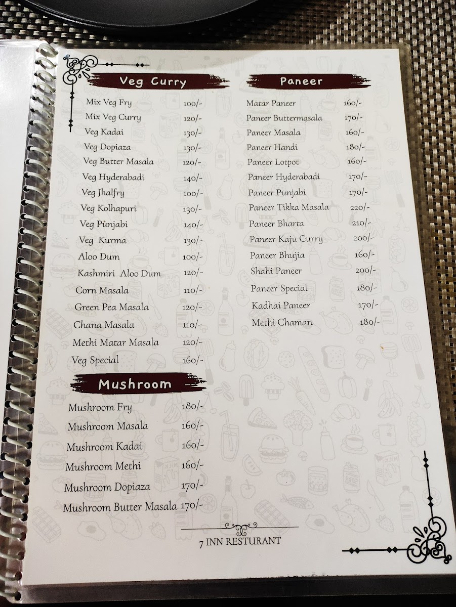Menu Photo 7