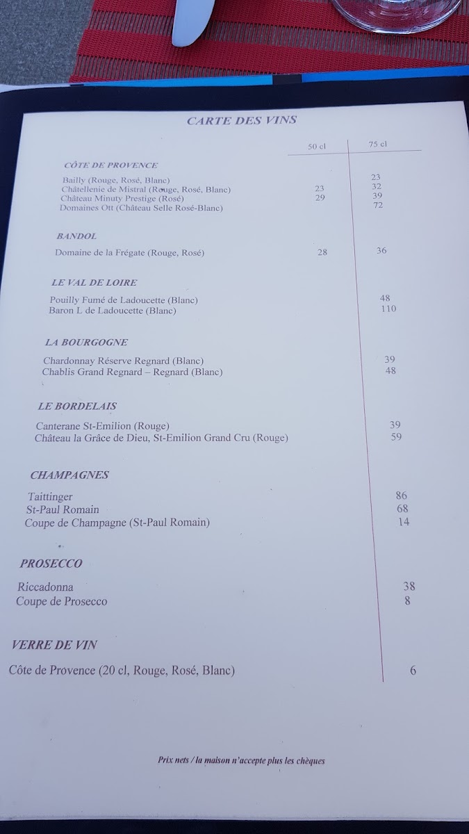 Menu Photo 7
