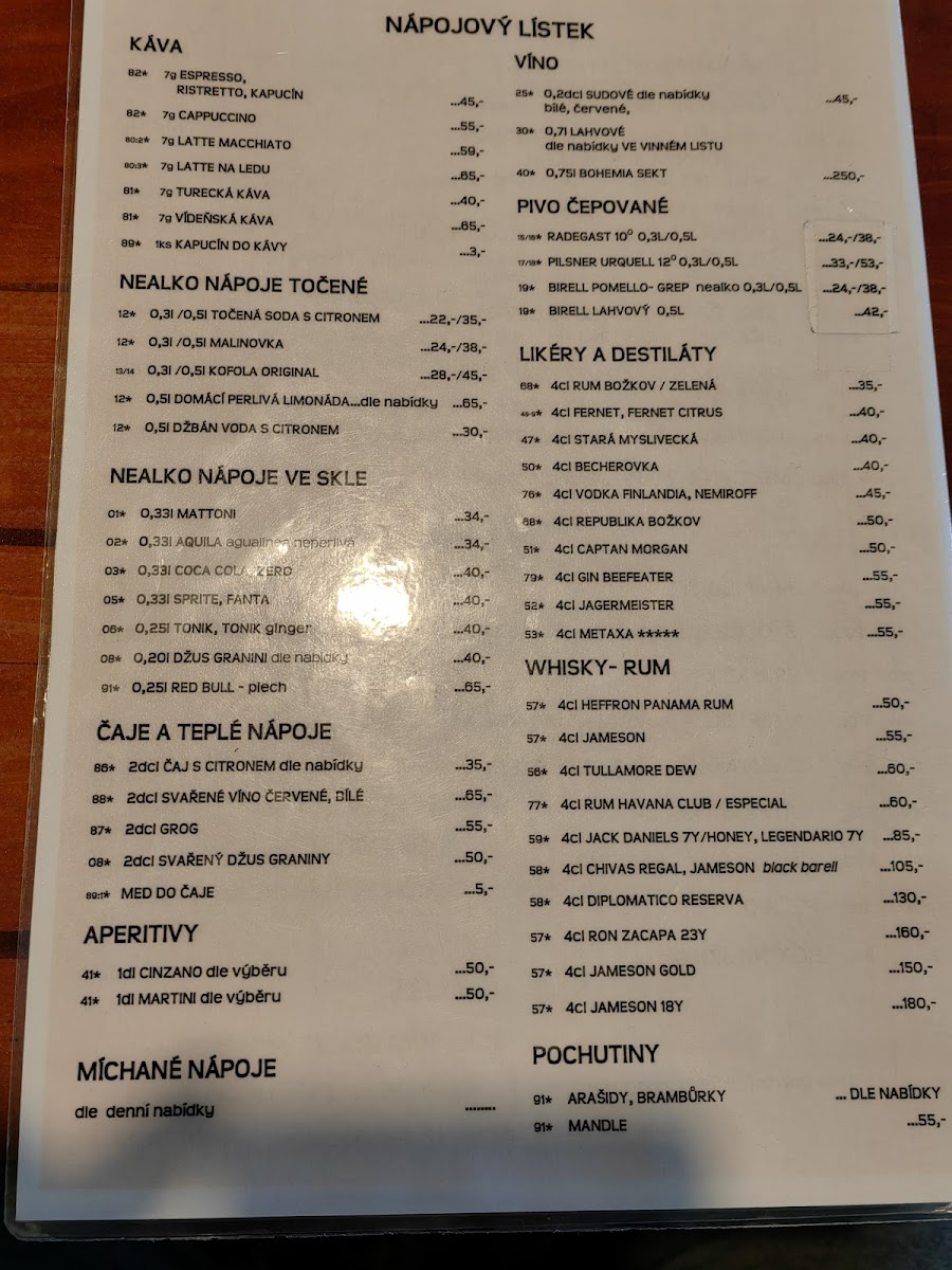 Menu Photo 0