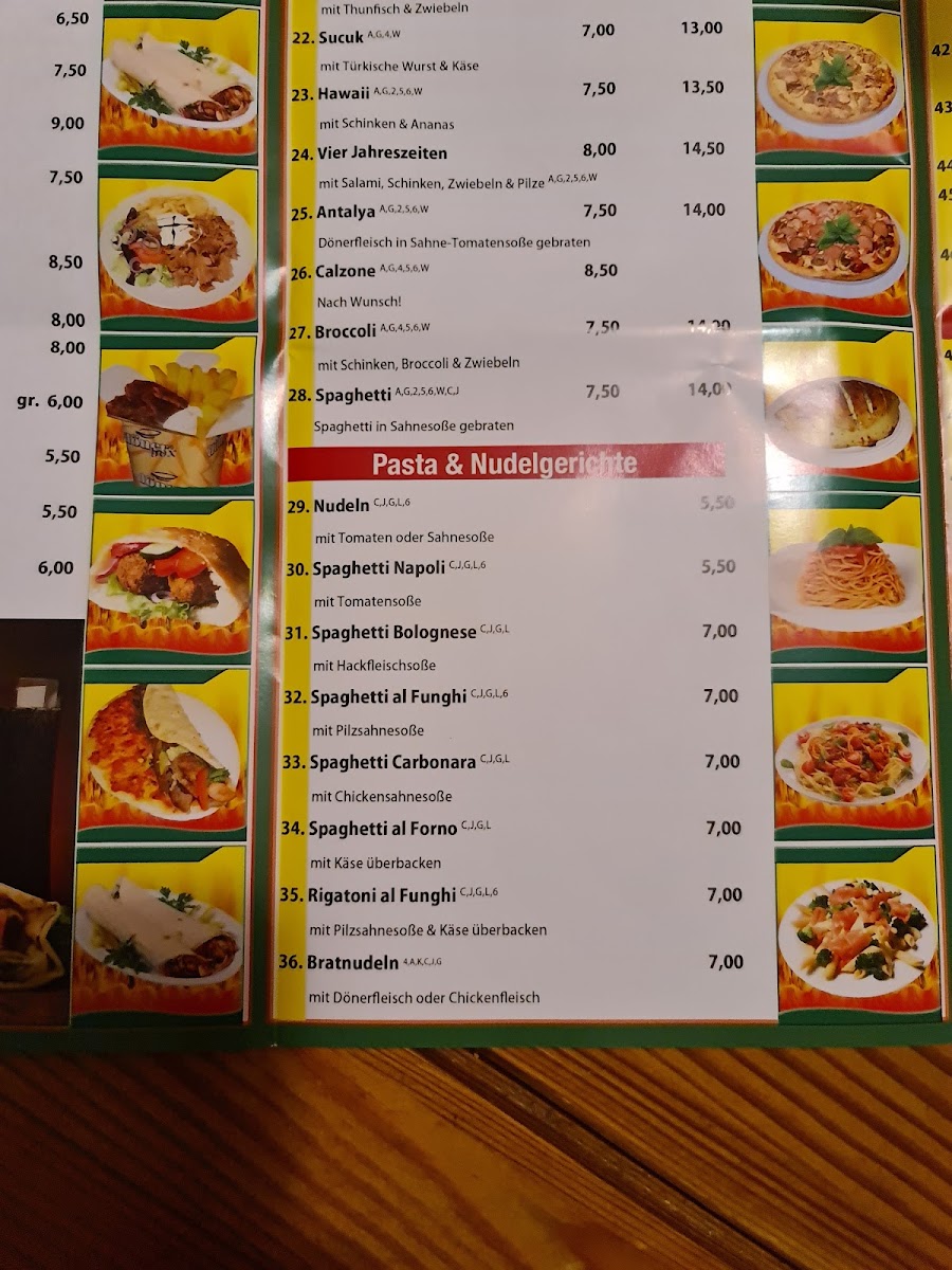 Menu Photo 5