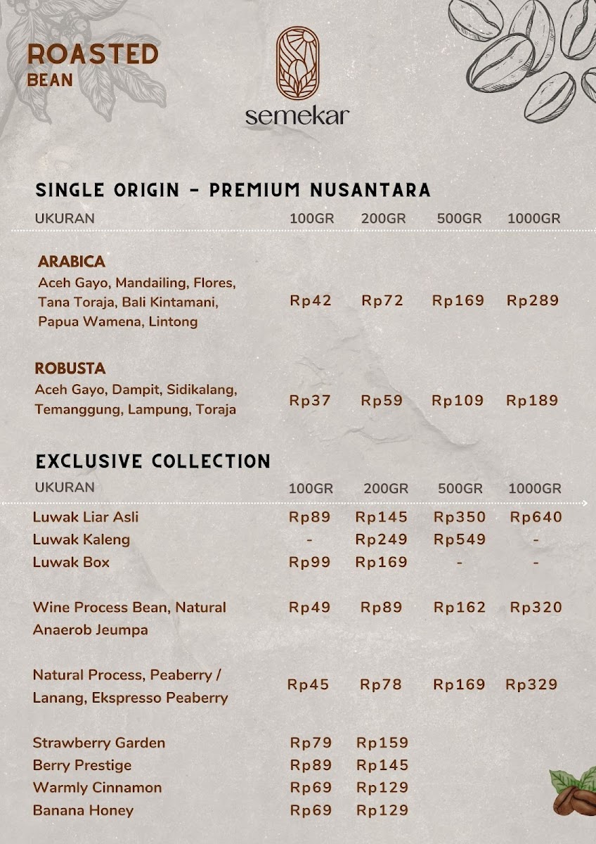 Menu Photo 0