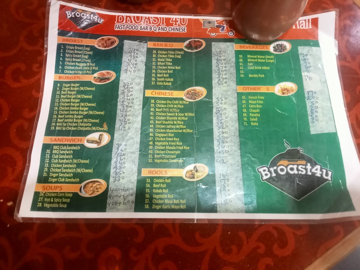 Menu Photo 6