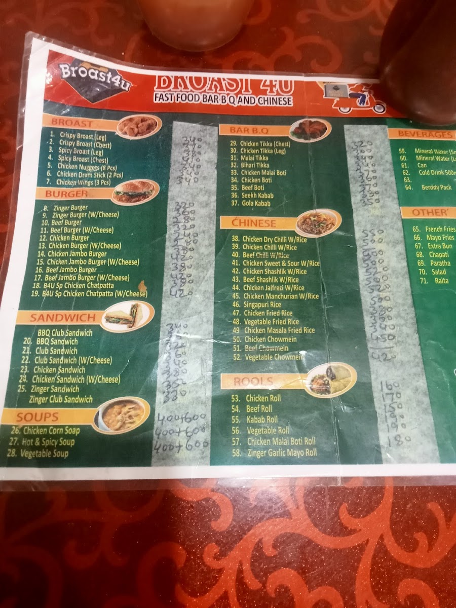 Menu Photo 7
