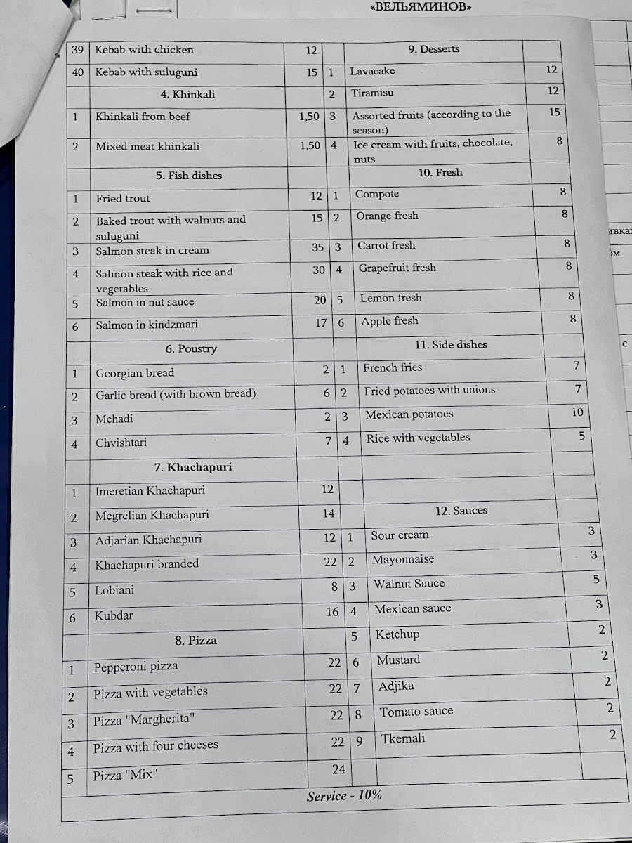 Menu Photo 1
