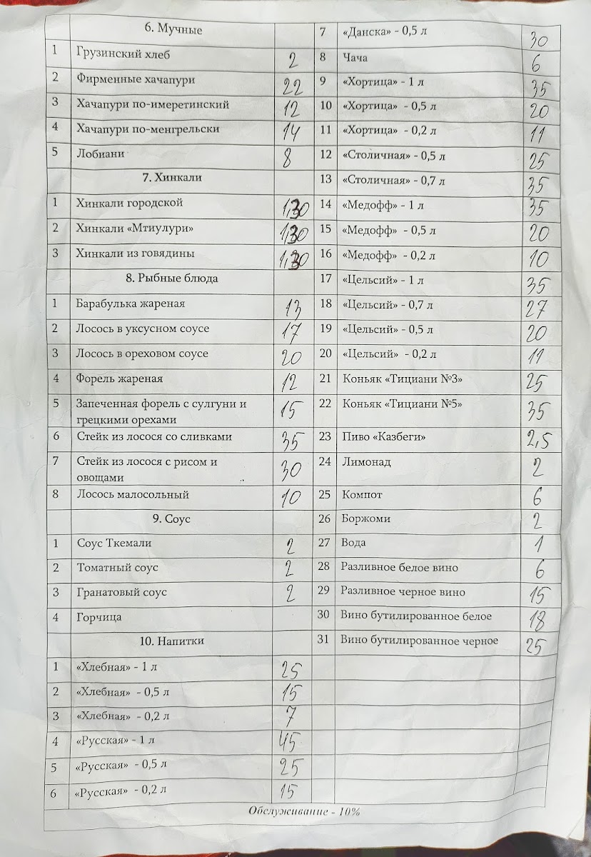 Menu Photo 3