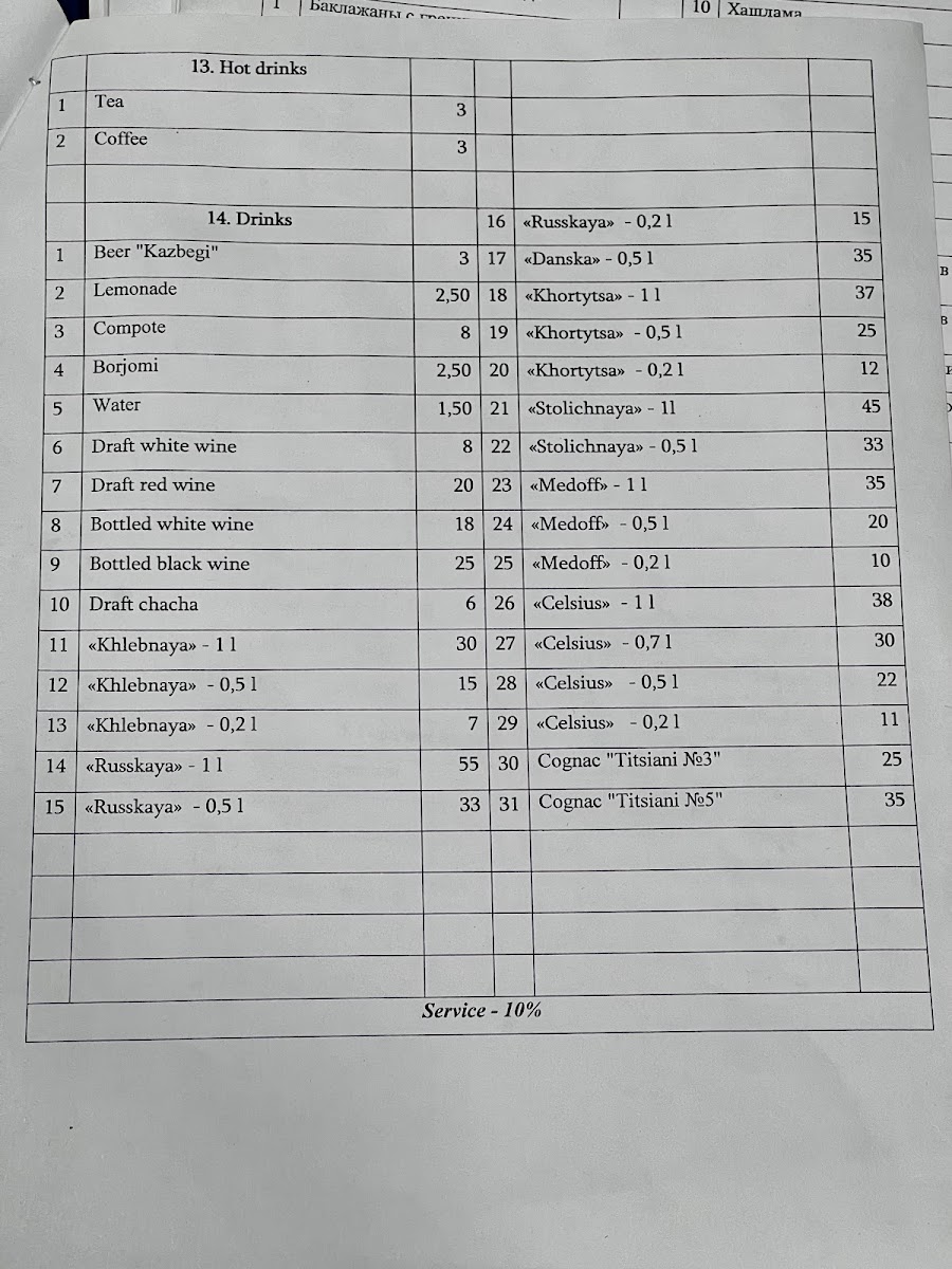 Menu Photo 6