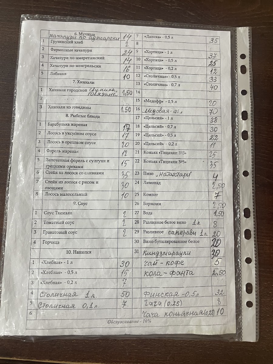 Menu Photo 7