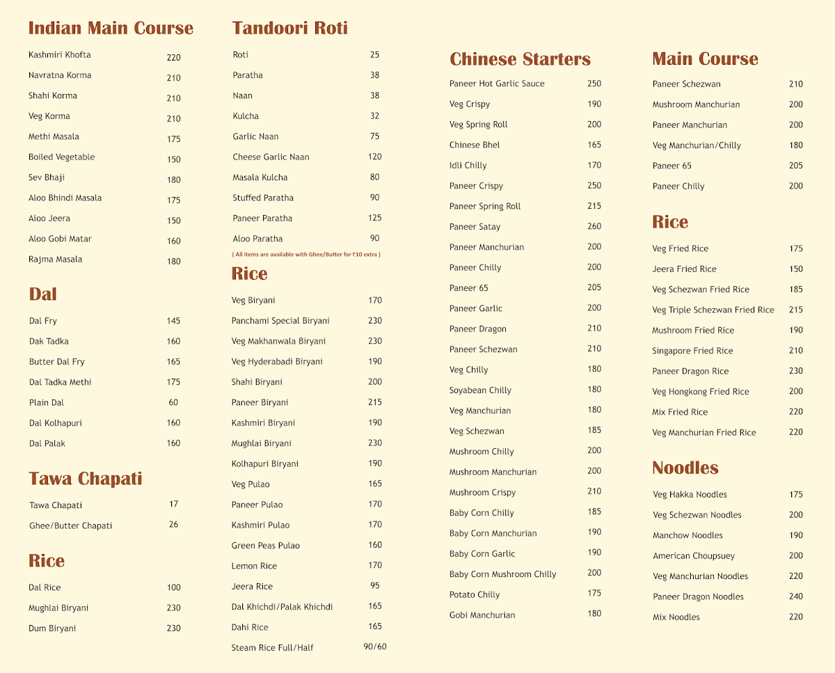 Menu Photo 1