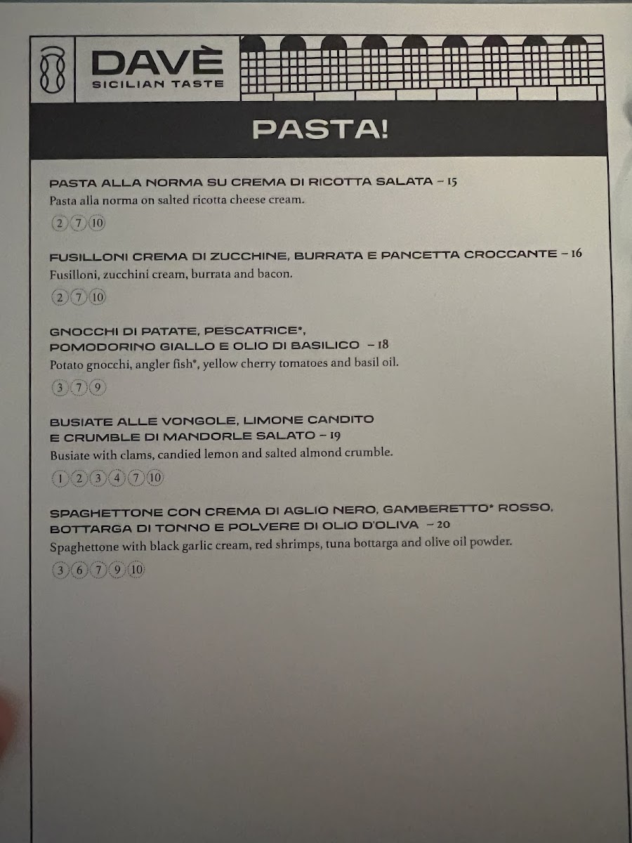Menu Photo 0