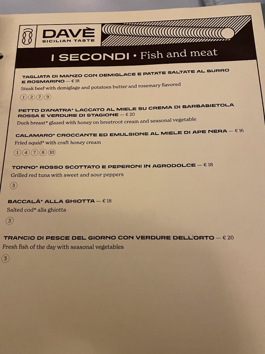 Menu Photo 6