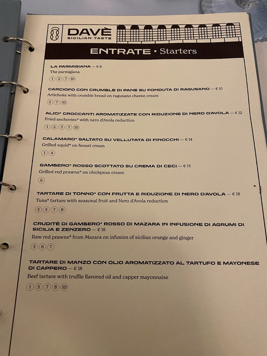 Menu Photo 7