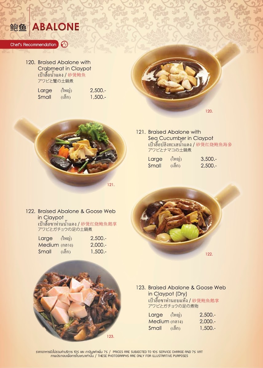 Menu Photo 0