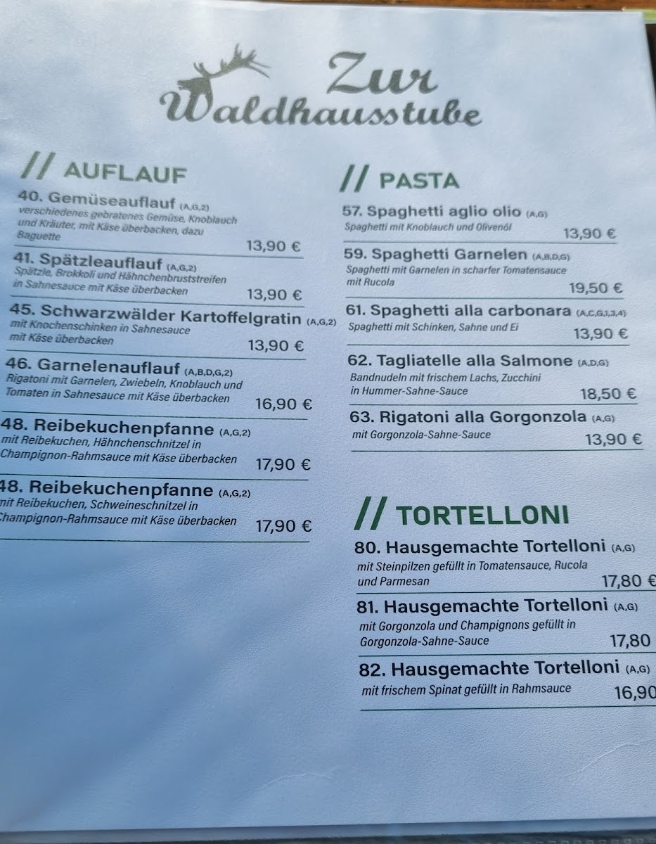 Menu Photo 8