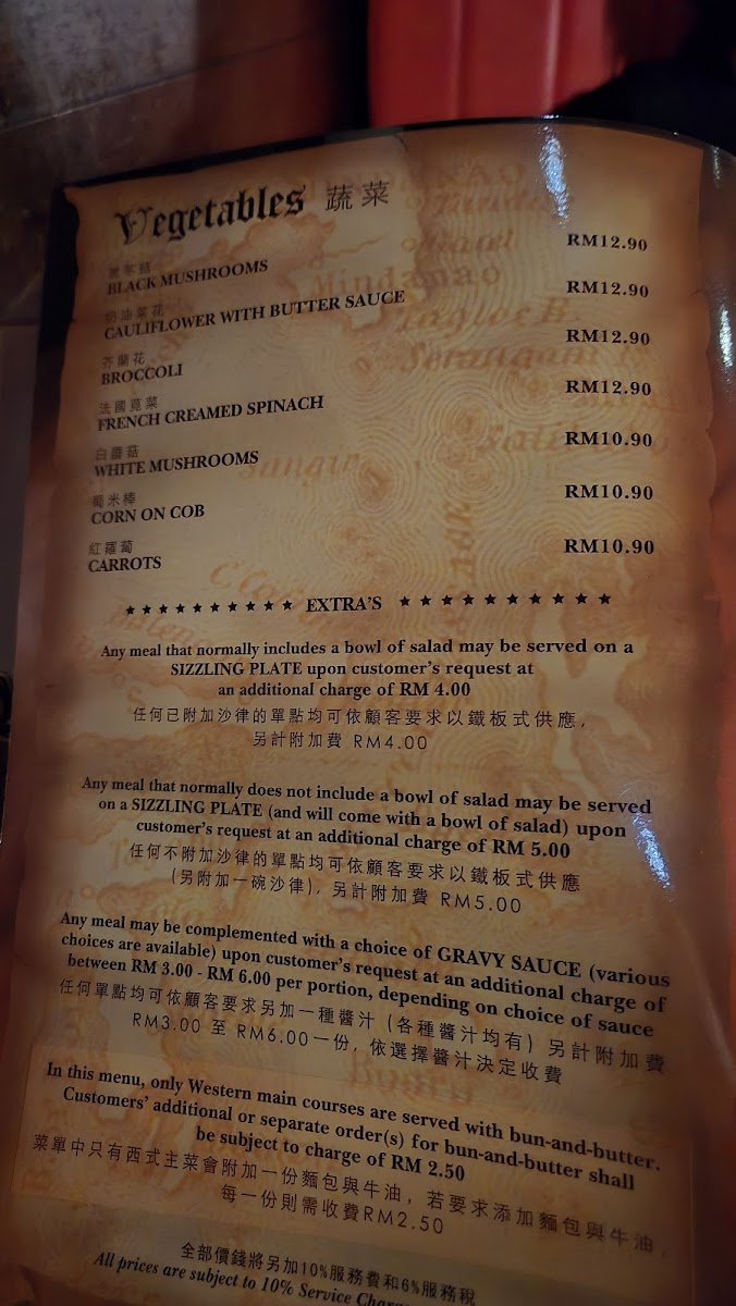 Menu Photo 7