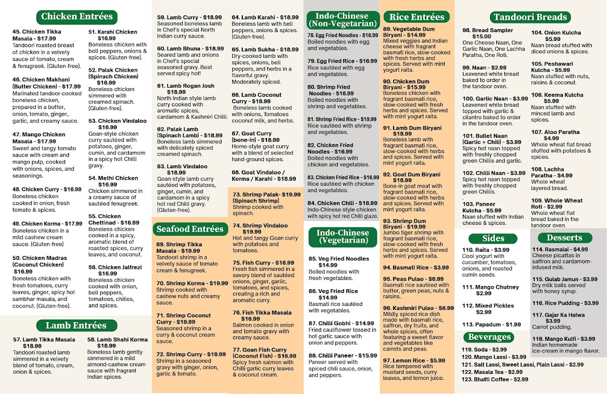 Menu Photo 0