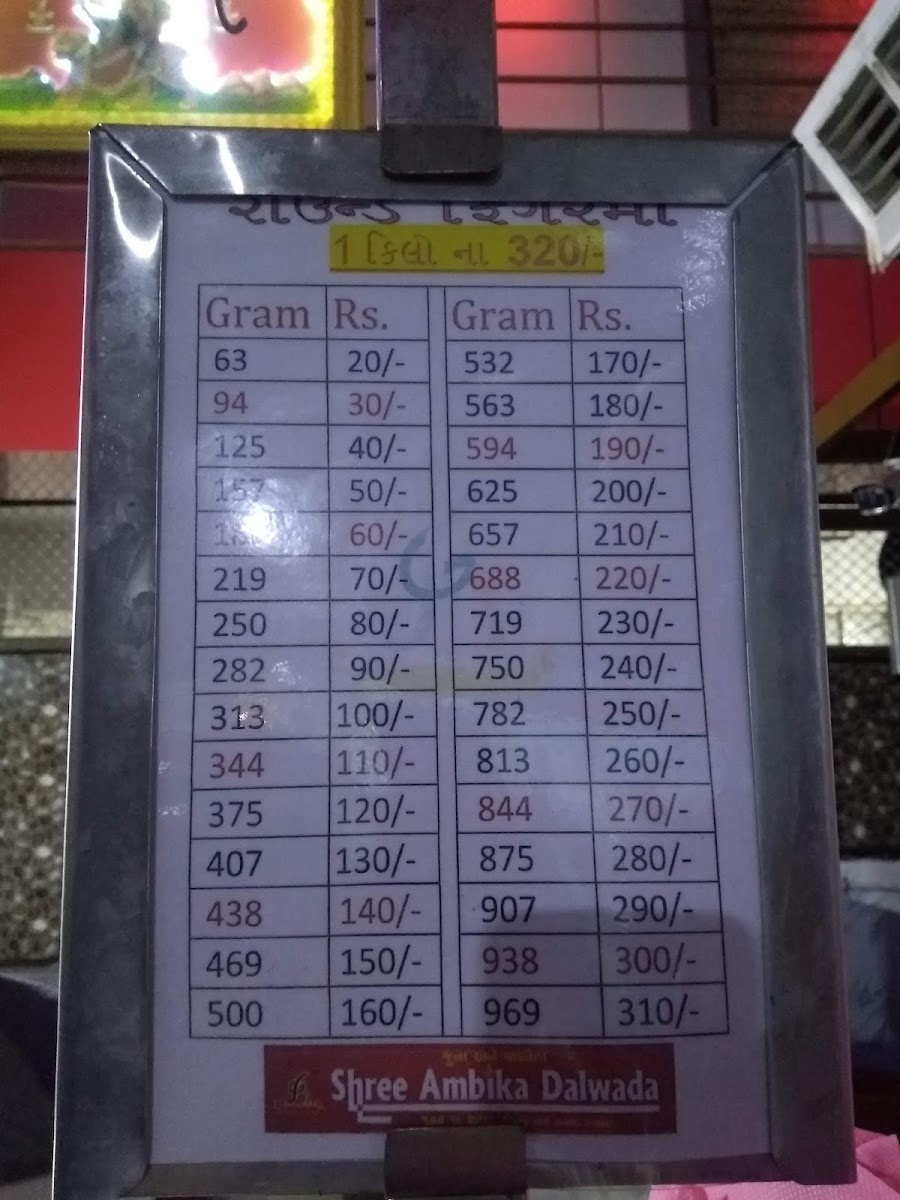 Menu Photo 9