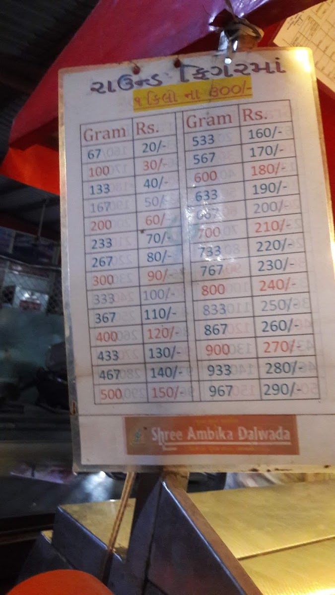 Menu Photo 2