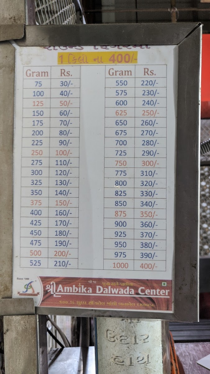 Menu Photo 5
