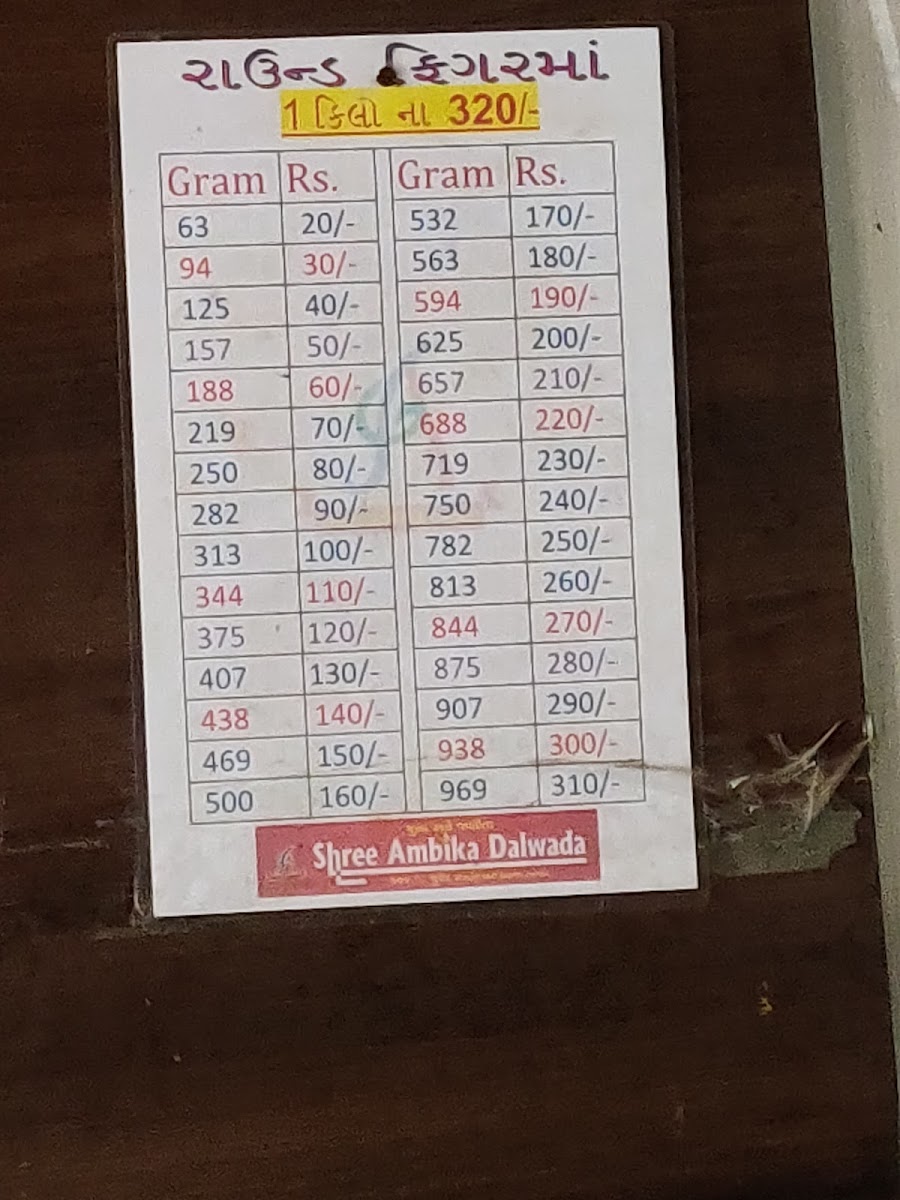 Menu Photo 8
