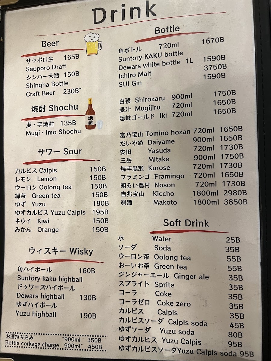 Menu Photo 3