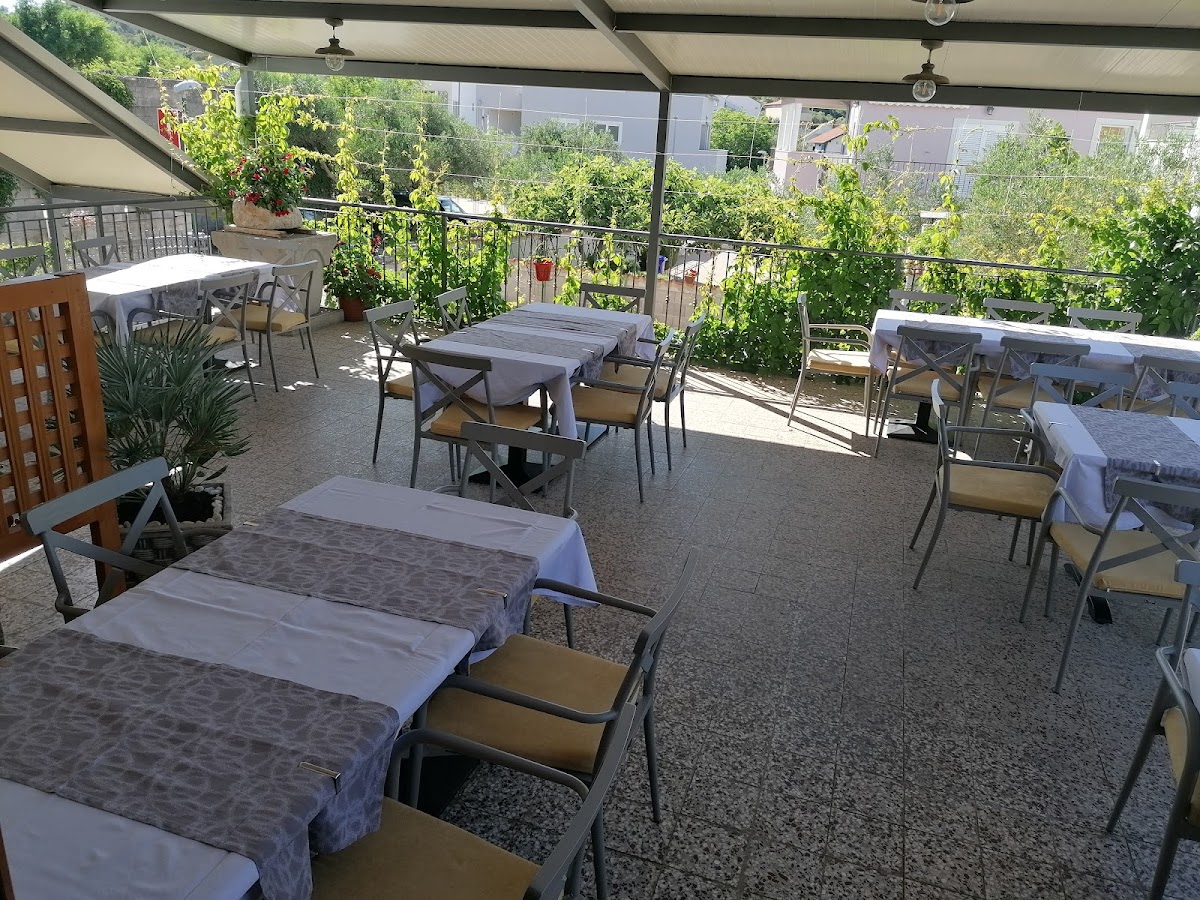 Restoran Kod Ive
