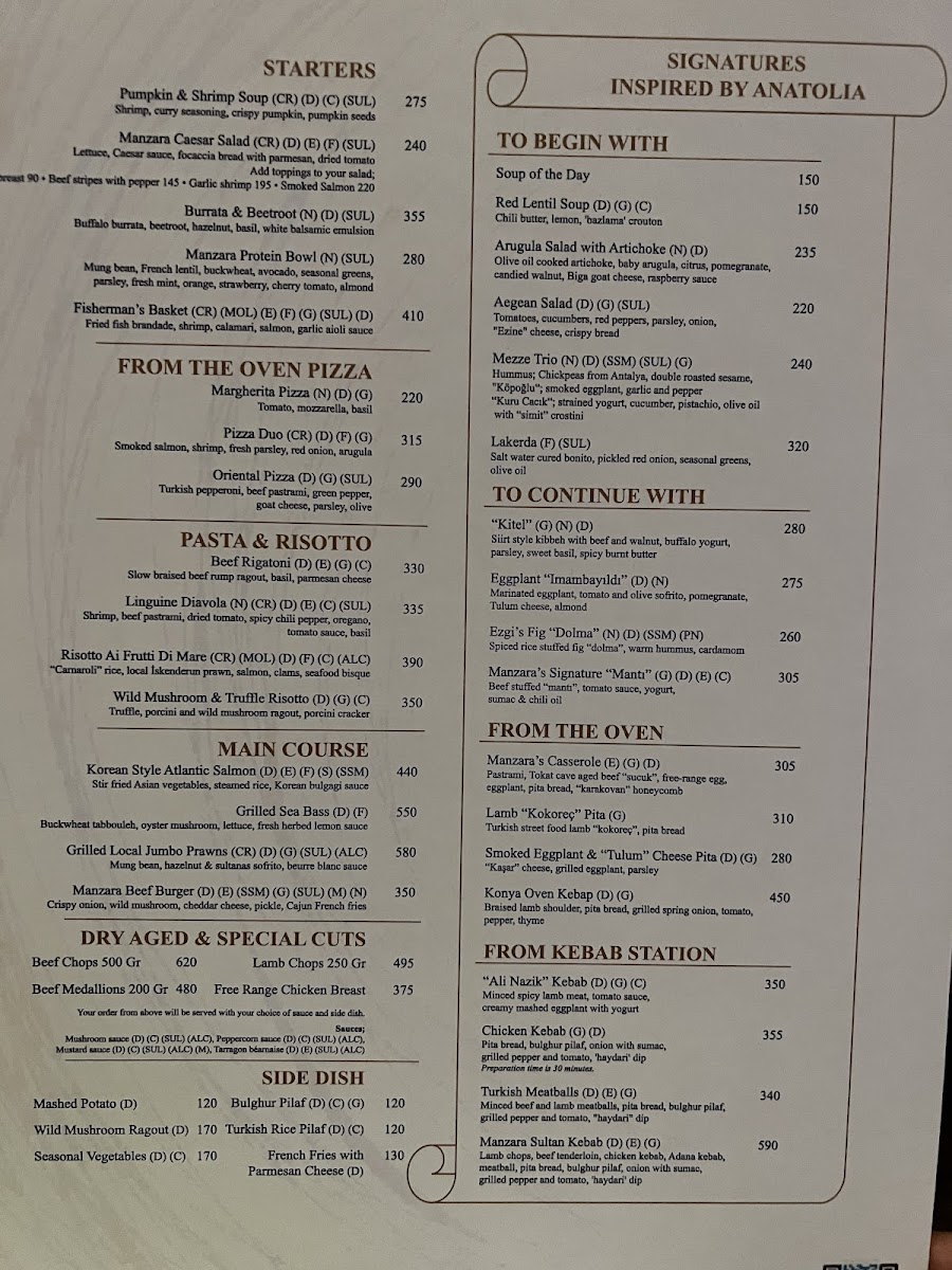 Menu Photo 0