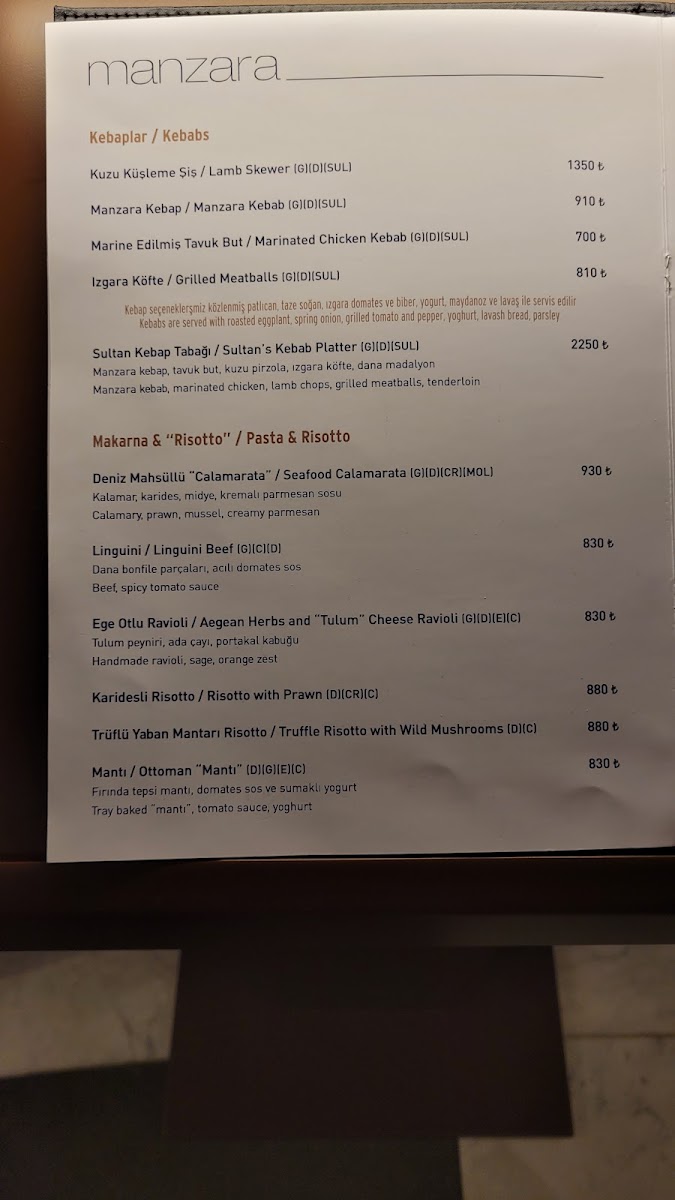 Menu Photo 4
