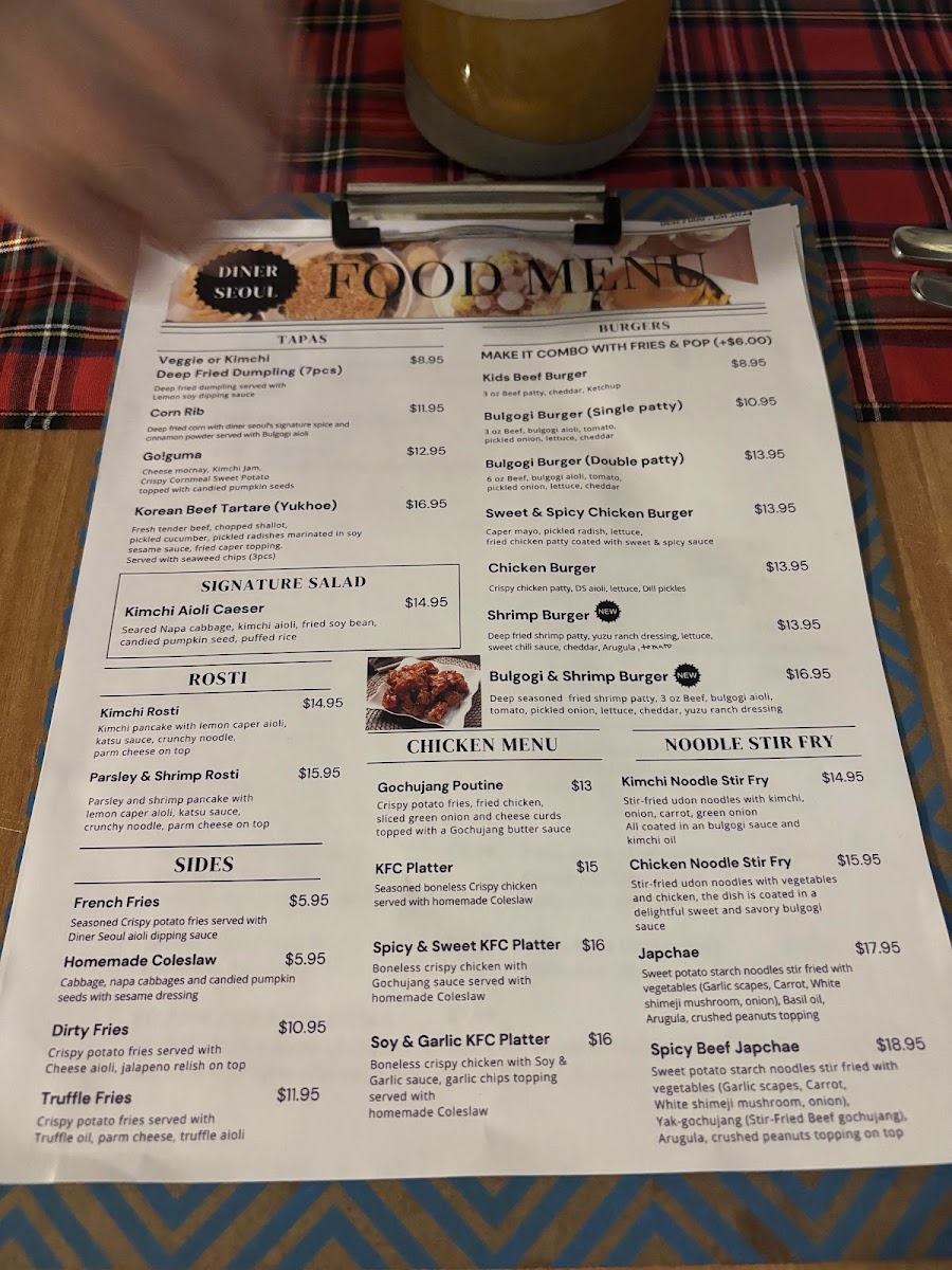 Menu Photo 4