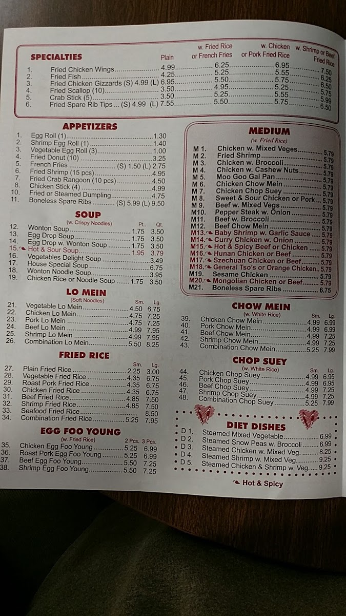 Menu Photo 7