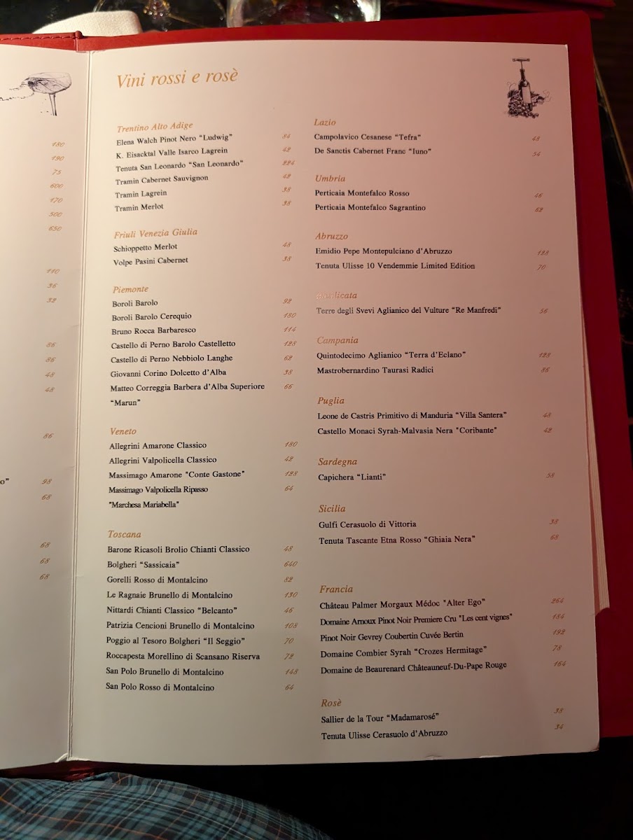Menu Photo 8