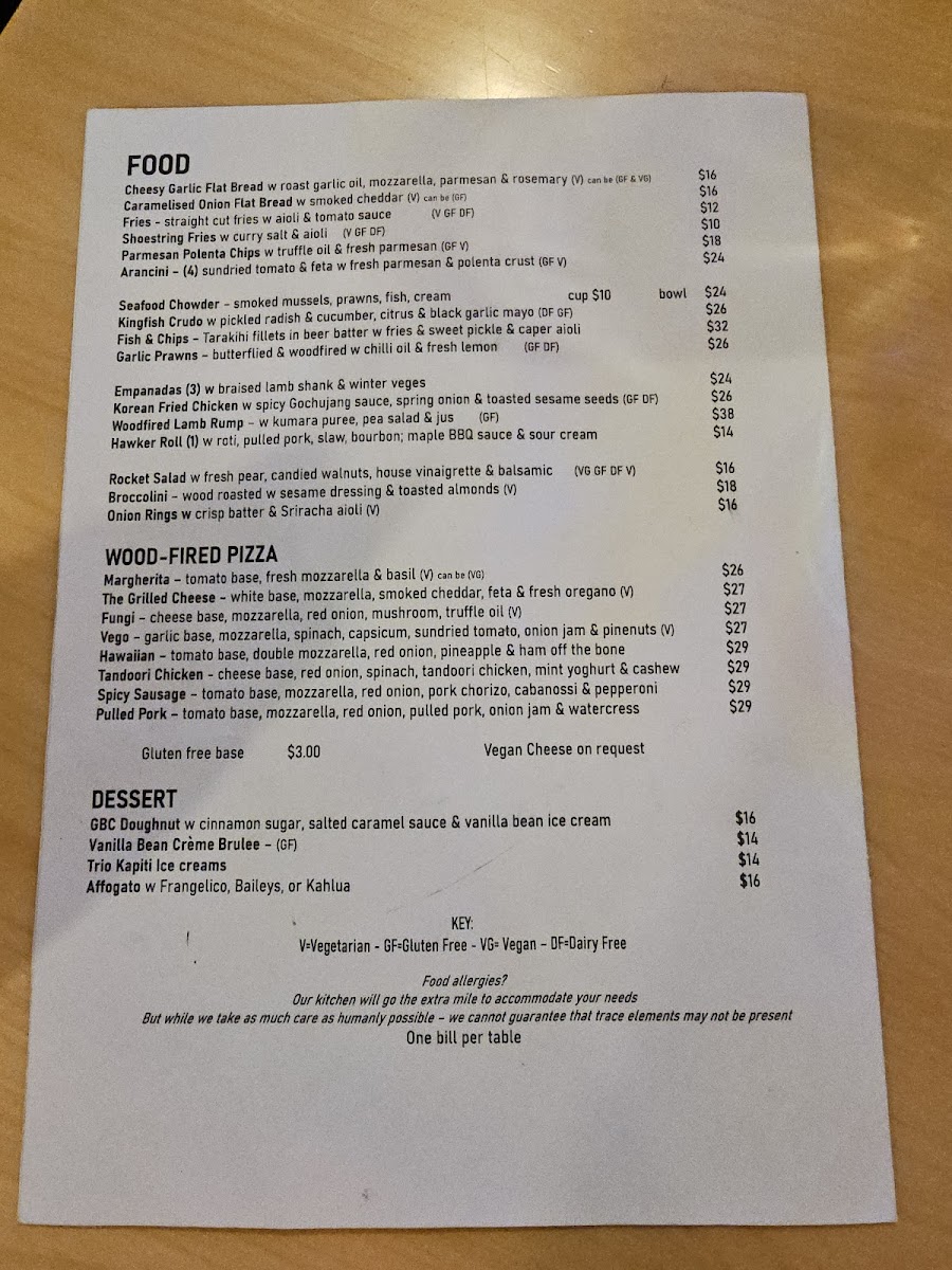 Menu Photo 0