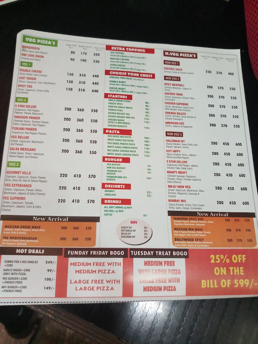 Menu Photo 8
